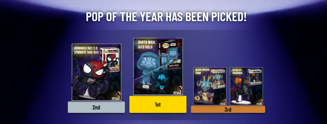 Fig 2. Winners of the POTY 2024