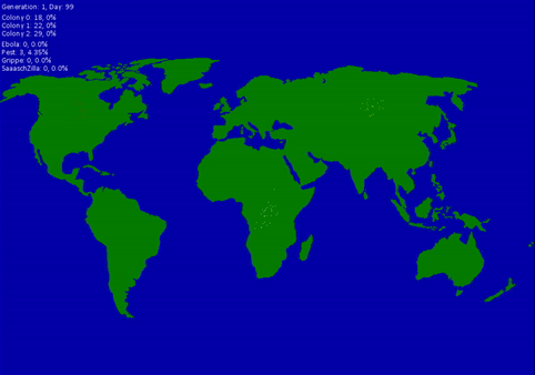 Fig 3. Optimization using NumPy