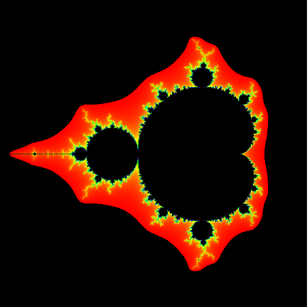 Fig 5. Rendered Visualization